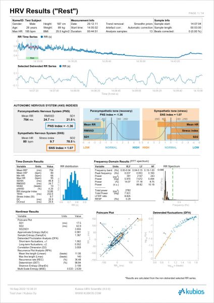 Kubios HRV Scientific - Kubios
