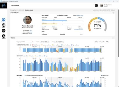 Kubios HRV Team Readiness - individual readiness trends